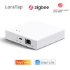 LoraTap Smart Home Tuya ZigBee Gateway Hub Bridge with Network Interface Smart Life App Remote Control Devices up to 256 Mesh