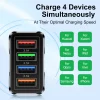 4-Port USB Wall Charger QC 3.0