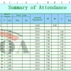 5YOA Biometric Attendance System USB Control Machine Electronic