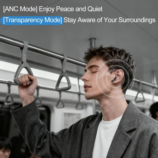 Wireless Bluetooth Headphones Translation