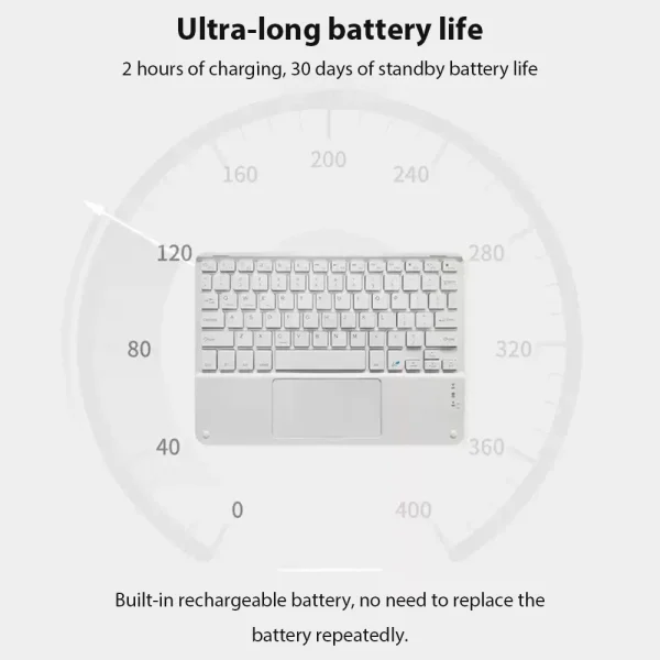 Bluetooth Keyboard and Mouse Set