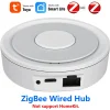 Tuya Smart ZigBee Wireless Gateway Hub