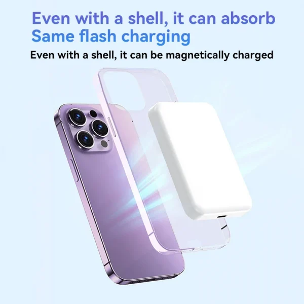 50000mAh Magnetic Power Bank 22.5W PD Fast Charging with Wireless Charger Portable Battery for iPhone 17 16 15 14