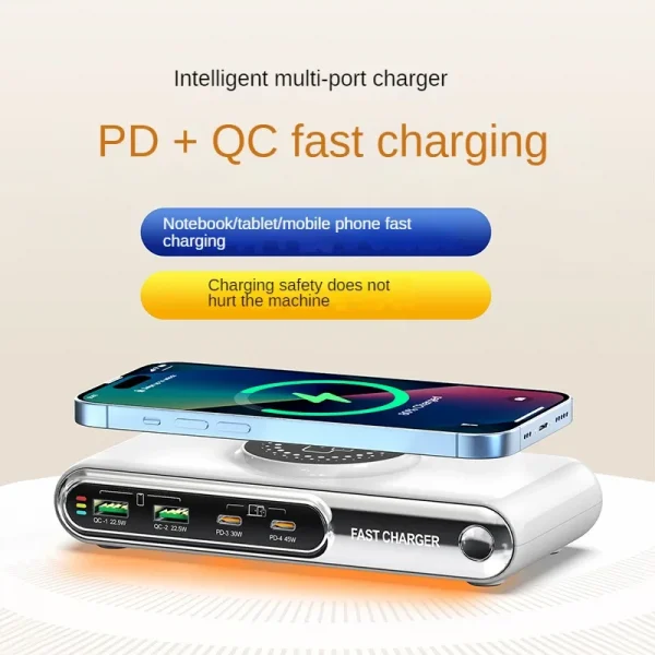 6-in-1 Multi-Function Charger 72W