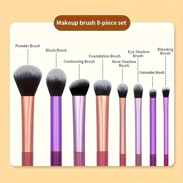8pcs Synthetic Makeup Brush Kit
