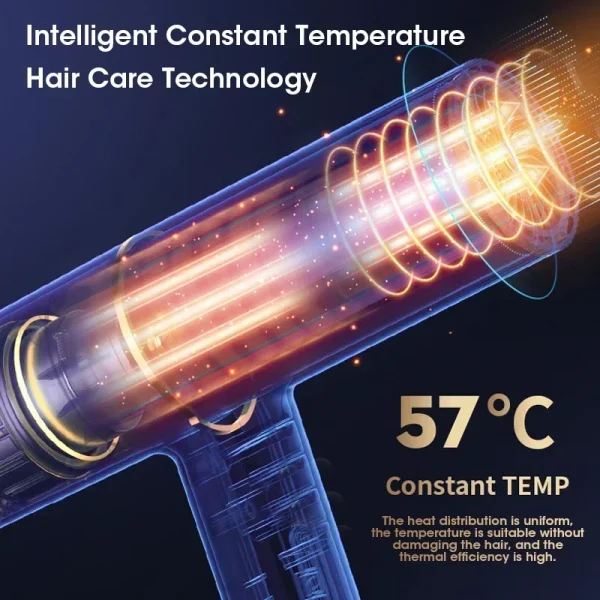 Professional Hair Dryer Strong Wind Salon Dryer Hot Air and Cold Air