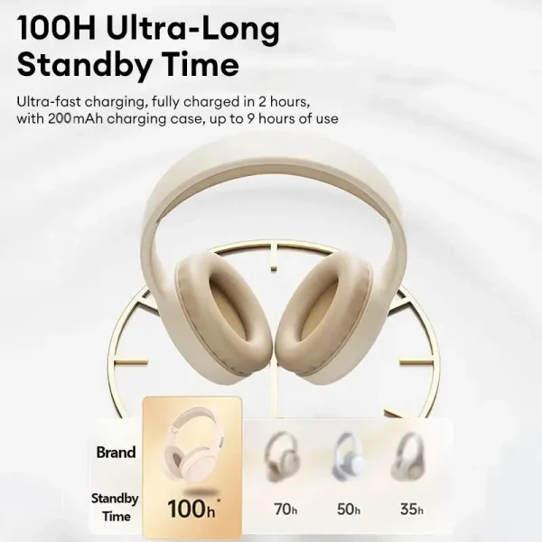TH30 HIFI Bass Wireless Bluetooth Headphones