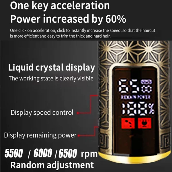 Rechargeable Electric Shaver and Beard Trimmer