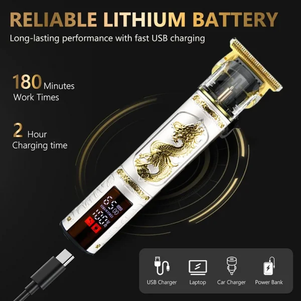 Electric Shaver and Beard Trimmer for Men