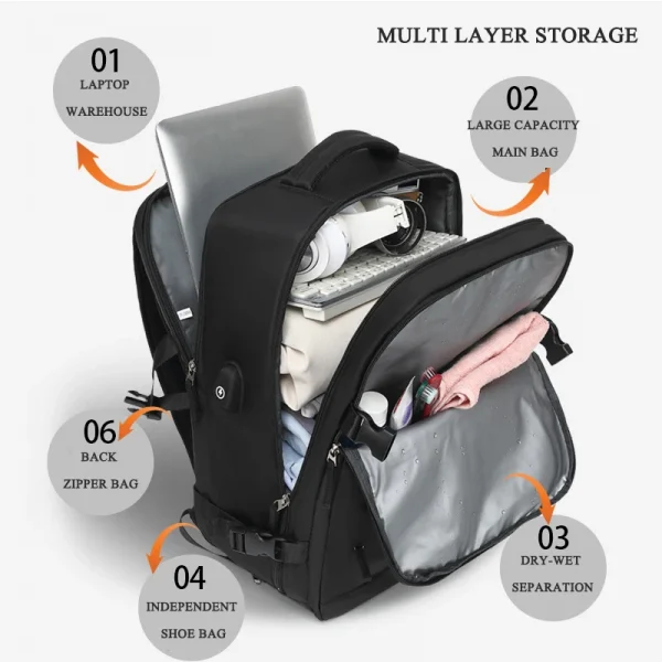 Geestock mochila para viaje Travel Backpacks Aeroplane Easyjet Cabin Bag Laptop Backpack Carry-Ons Luggage Waterproof Schoolbag