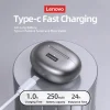 Lenovo LP5 Wireless Earbuds