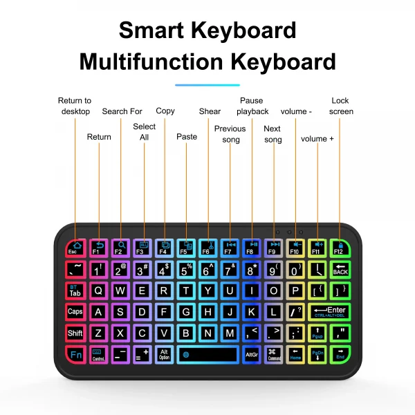 Bluetooth 5.2 Keyboard RGB Backlit Keyboard Ultra-thin Wireless Keyboard Mute Keyboard Mini Keyboard For Windows Android IOS