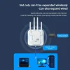 WiFi Extender Signal Booster