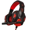 Multi-Platform Wired Gaming Headset