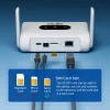 WiFi6 Router 4G LTE Router 300Mbps Modem 4G WiFi Portable Router Compatible with Non-Contract 5G SIM Cards Plug and Play