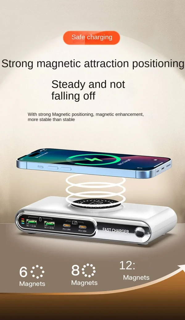 6-in-1 Multi-Function Charger 72W