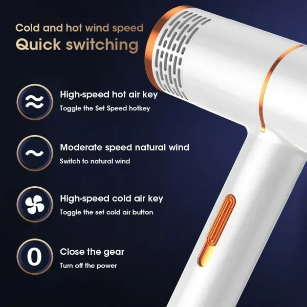 Professional Hair Dryer Strong Wind Salon Dryer Hot Air and Cold Air