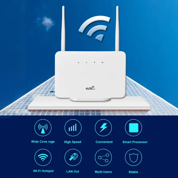 4G WiFi Router Wireless CPE