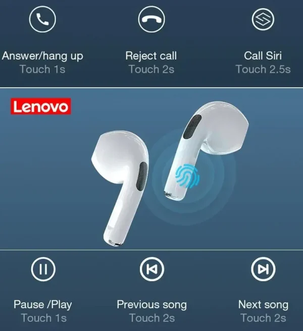 Lenovo HT38 TWS Bluetooth Earphone