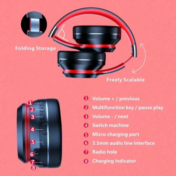 Lenovo HD200 Bluetooth Wireless Headphones