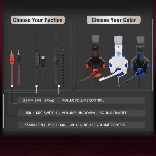 Multi-Platform Wired Gaming Headset