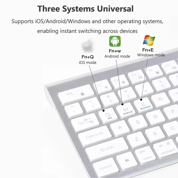 Bluetooth 5.0 & 2.4G Wireless Keyboard and Mouse Combo Multimedia Keyboard Mouse Set for iPad Macbook Android Laptop PC TV