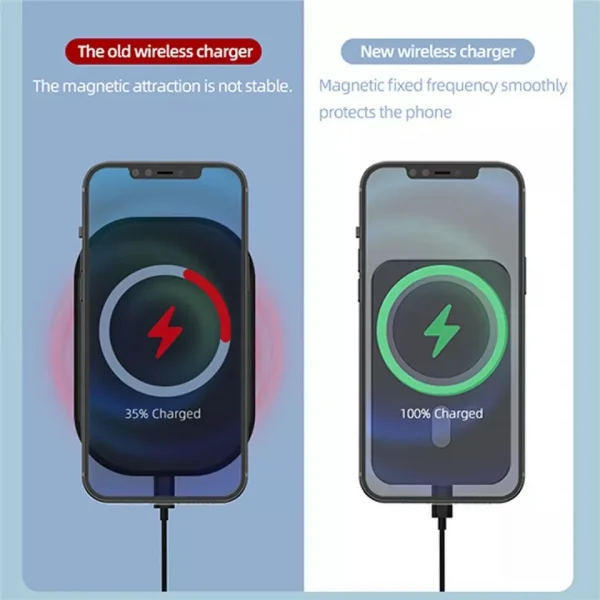 Wireless Charger Magnetic Car phone Holder for iPhone