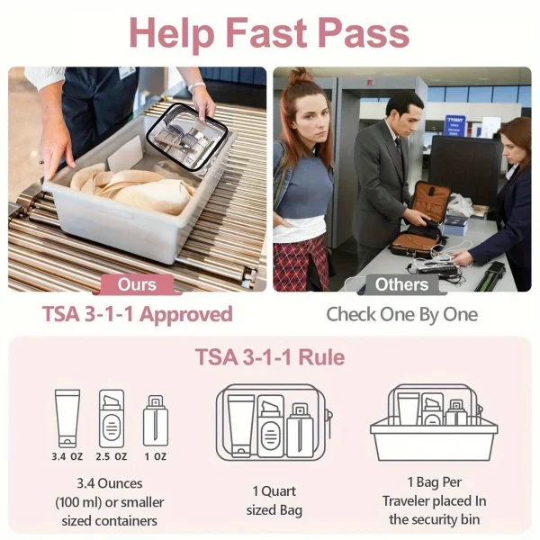 Medicine Cosmetic Bag Women Large Capacity Travel Organizer Easy Wipe Clean Toiletry Pouch Daily Use Trip Toiletry Travel Bag