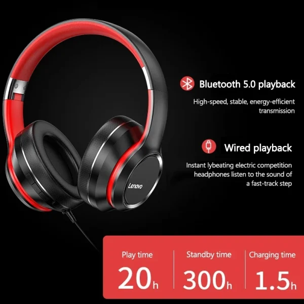 Lenovo HD200 Bluetooth Wireless Headphones