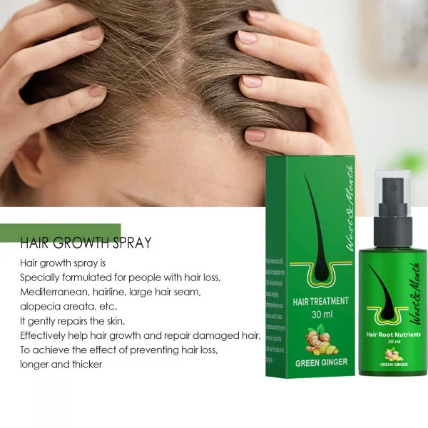 Hair Growth Spray for Hair Loss