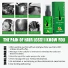 Hair Growth Spray for Hair Loss