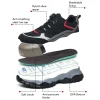Work Shoes for Men Steel Toe Boots Anti-smash Indestructible Safety Shoes