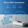 WiFi6 Router 4G LTE Router 300Mbps Modem 4G WiFi Portable Router Compatible with Non-Contract 5G SIM Cards Plug and Play