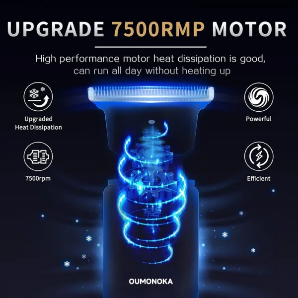 Electric Shaver and Beard Trimmer for Men