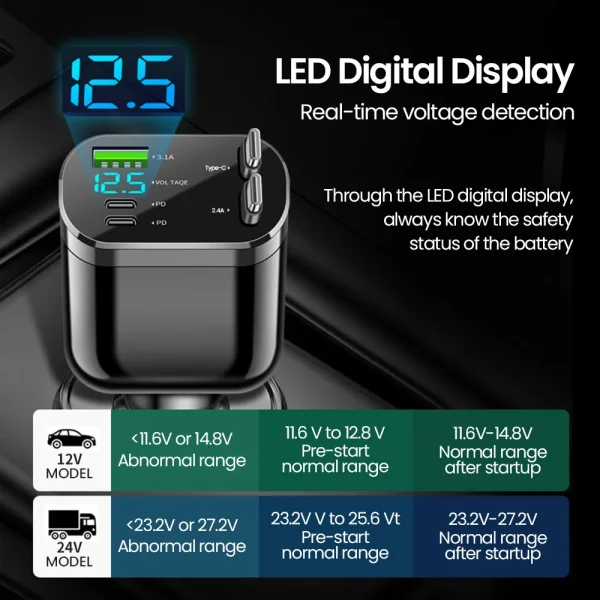 5-in-1 Retractable Car Charger Adapter