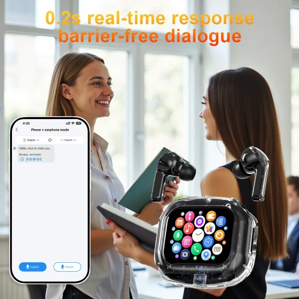 Wireless Bluetooth Headphones Translation